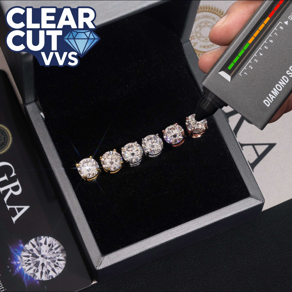 7mm Moissanite Stud Earrings (2.5 CTW) | 925 Sterling Silver & Gold Plated | Secure Screw Backs