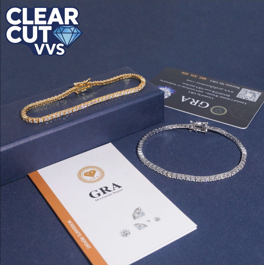 2MM MOISSANITE TENNIS BRACELET