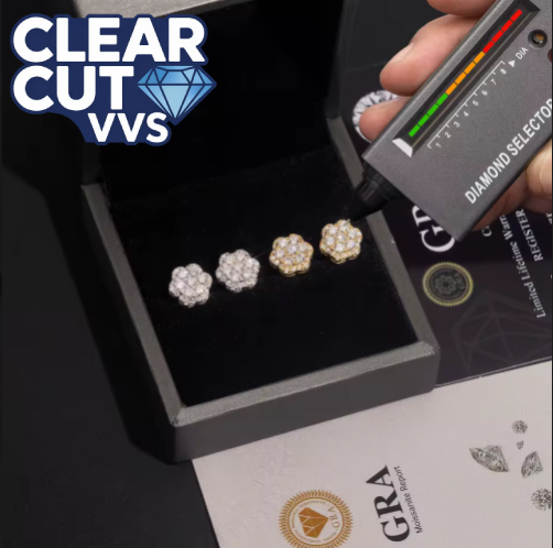 Moissanite Honeycomb Earrings | 925 Sterling Silver & Gold Plated | Secure Screw Backs | D Color VVS1 Clarity